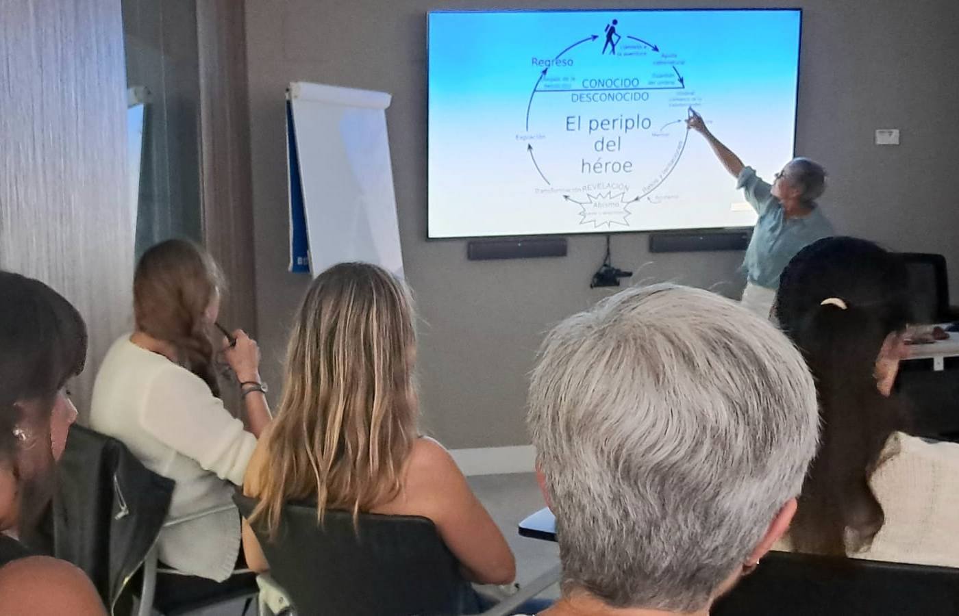 Taller: El viaje de la heroína