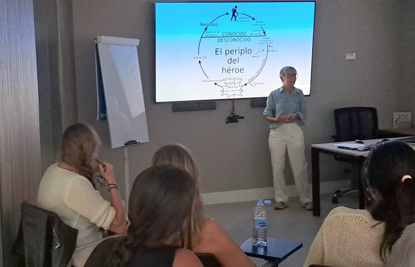 Taller: El viaje de la heroína